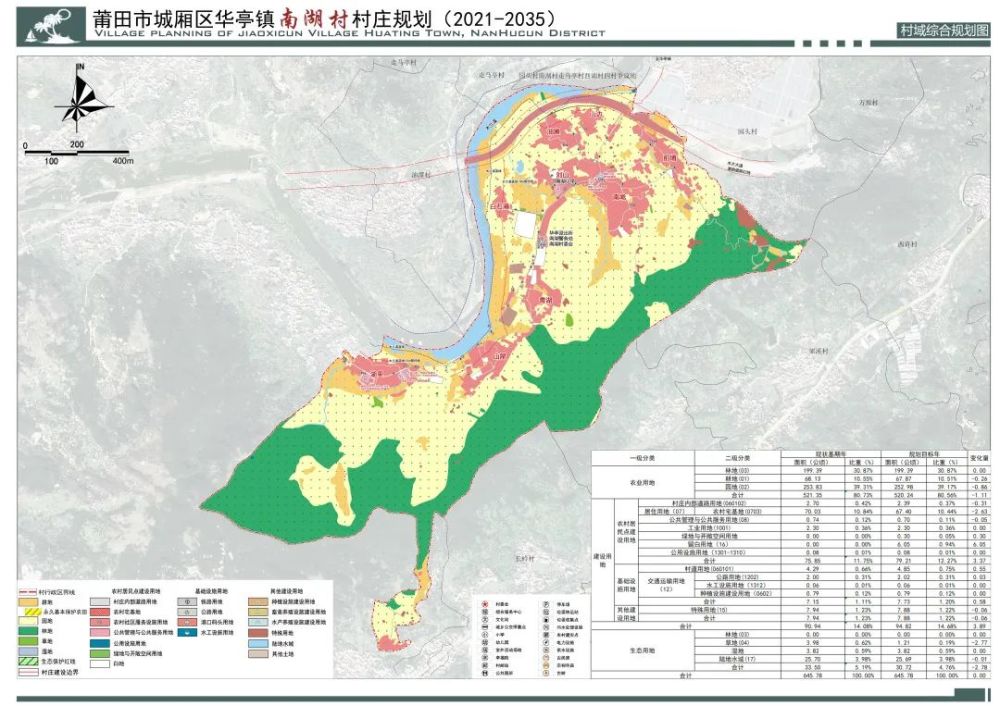 2021年12月28日莆田市城厢区自然资源局附件:《莆田市城厢区华亭镇