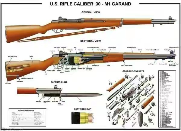 世界名枪系列m1加兰德