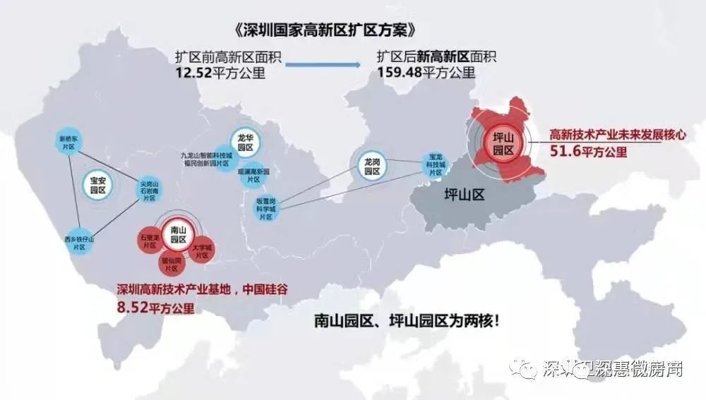 刚需必看坪山住宅佳兆业燕澜和鸣单价36万起深圳中学创新学校