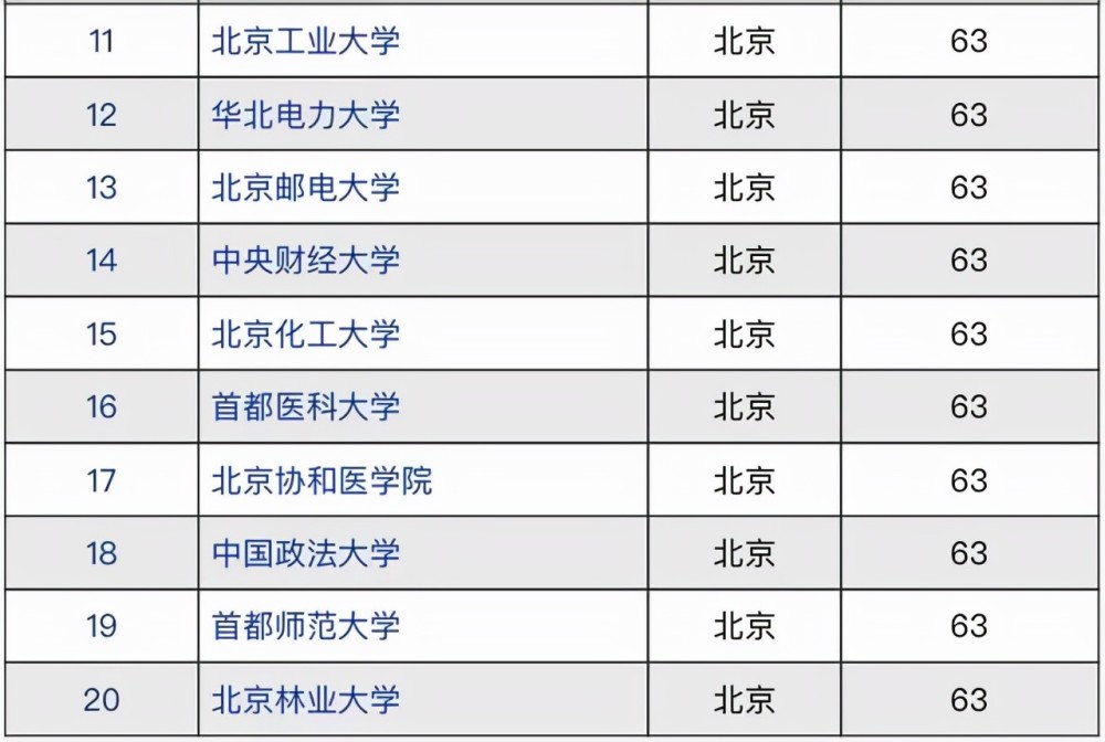 大只500代理-大只500注册-大只500下载