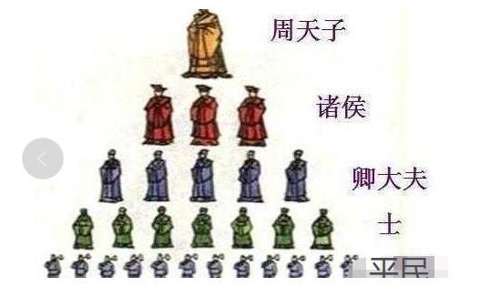 为何说周朝的开国君主是最大的乱臣贼子,他们对后世有