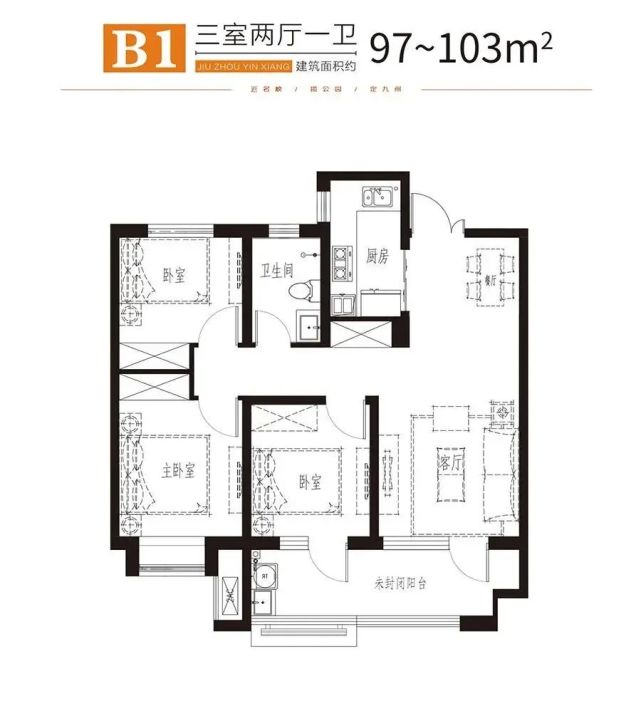 盘点城区110㎡以下刚需小户型 年末置业千万别错过!_腾讯网