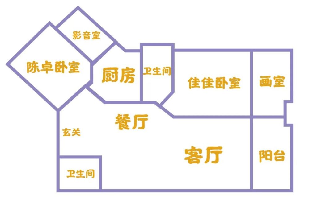 废话不多说,我先上图!前几天太太刚刚写了《小敏家