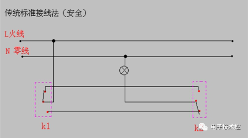 三种双联开关接线实物图电工佬觉得第3种不好