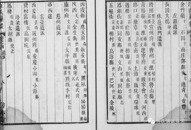 遗派滑田(惟亮,富隆);宣州府(楫);曹州(玹);淮(杨桔,惟显);鲁山县(玺)