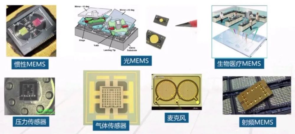 国产mems传感器已不输国外