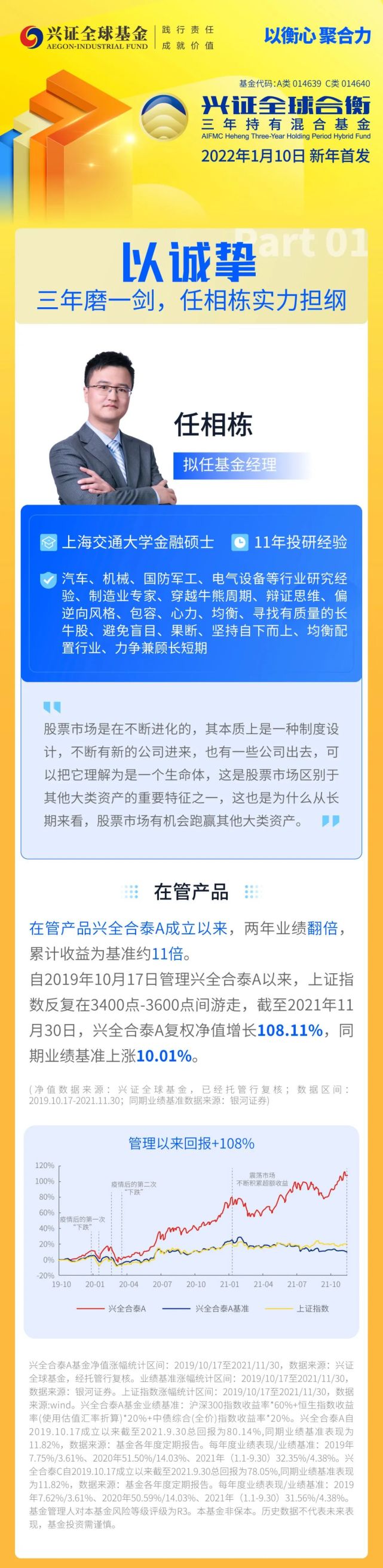 一图读懂新基！兴证全球合衡三年持有混合基金即将发行 腾讯新闻