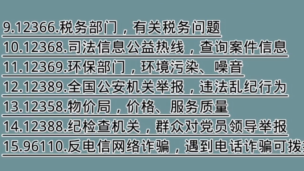 维权投诉举报老百姓应该知道的这15个热线电话