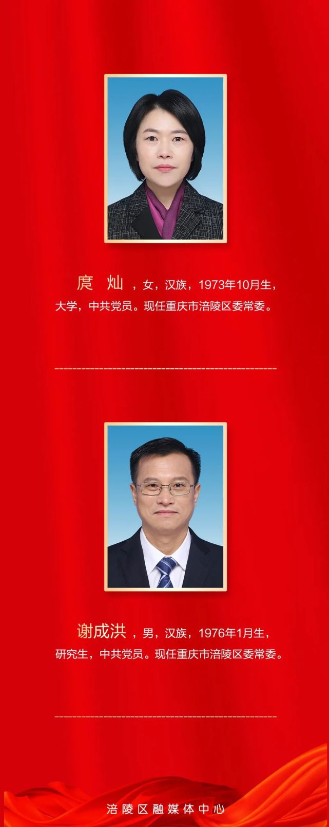 中共重庆市涪陵区第六届委员会书记,副书记,常务委员会委员名单