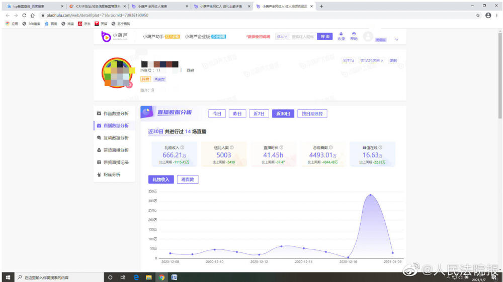 1000
