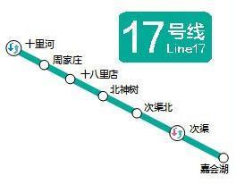 17号线进城省30分钟19号线贯通南北北京地铁新线来了各有各的亮点