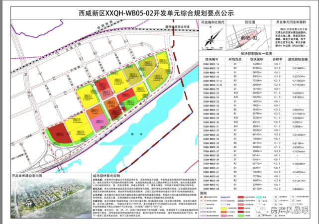 108亩,秦汉新城3宗住宅地块出让!