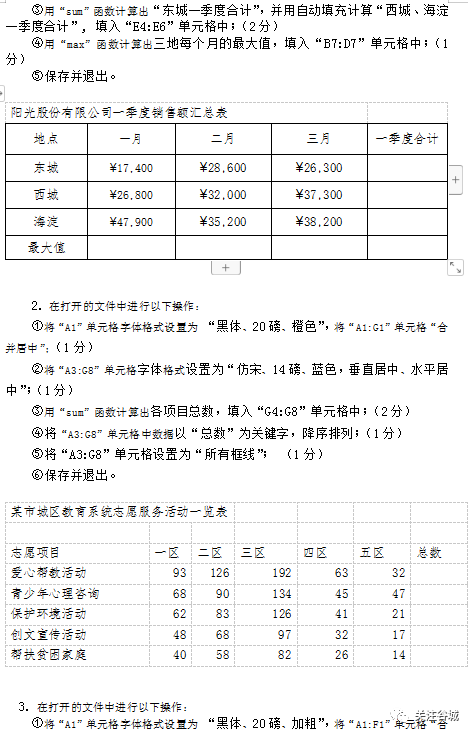 事关襄阳中考教育局发布信息技术考试实施办法