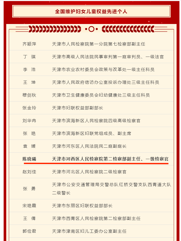 院晨曦未检工作室负责人陈晓曦获全国维护妇女儿童权益先进个人称号