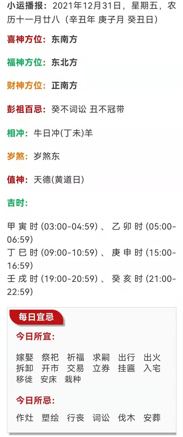 每日宜忌老黄历2021年12月31日