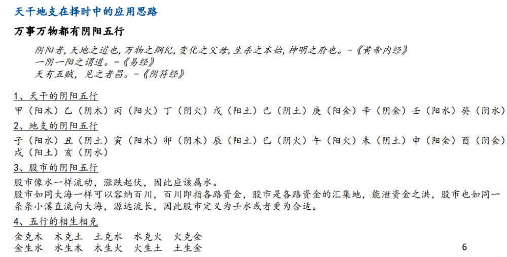 国盛证券刘富兵用天干地支看a股被江西证监局谈话不客观科学