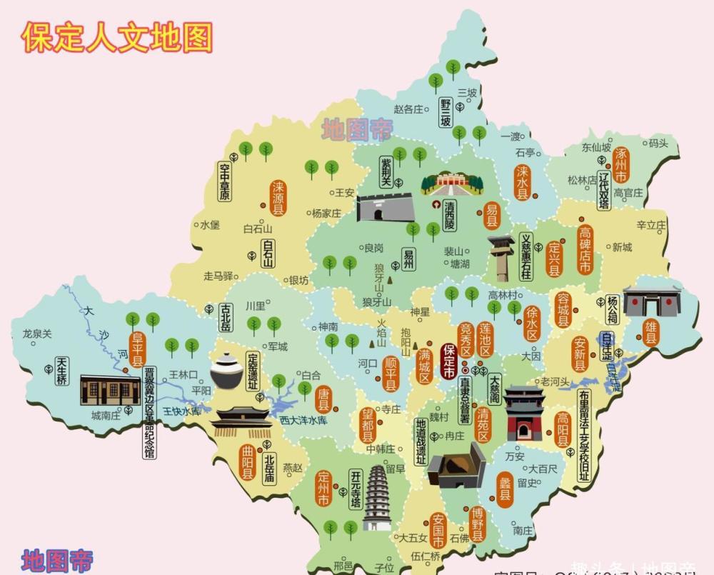 河北保定市易县对北京意味着什么