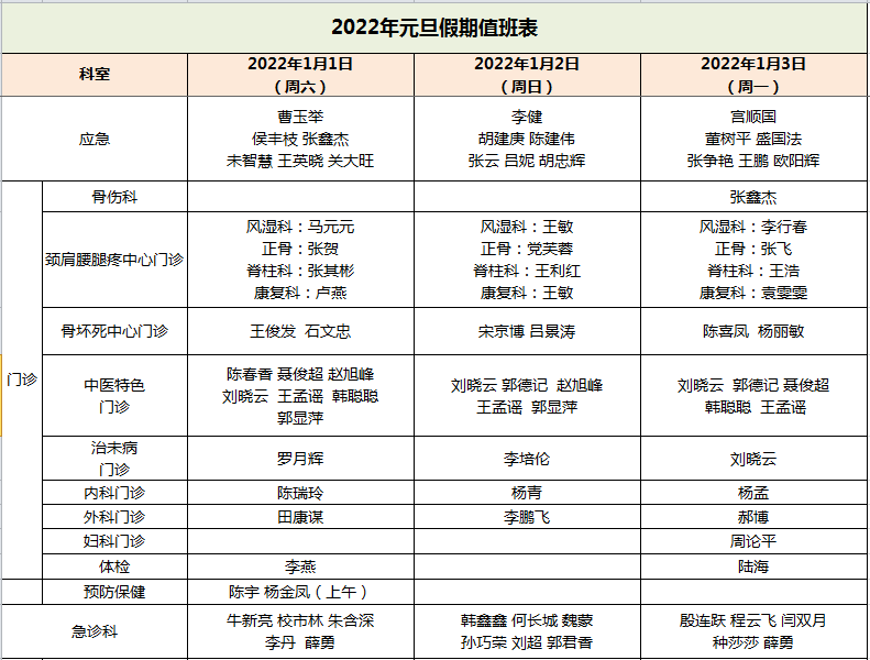 2022年元旦假期值班表出炉请查收