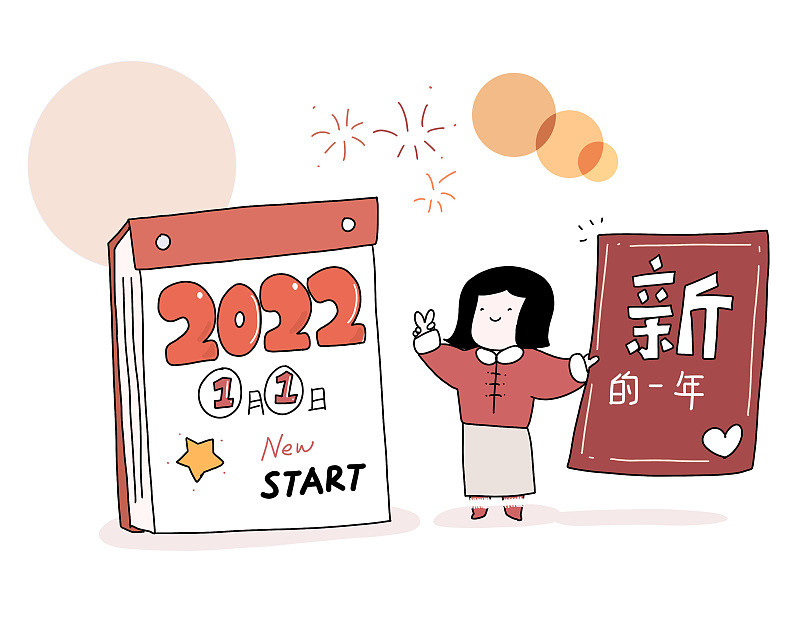 2021年最后一天跨向2022年对我们来说究竟意味着什么呢