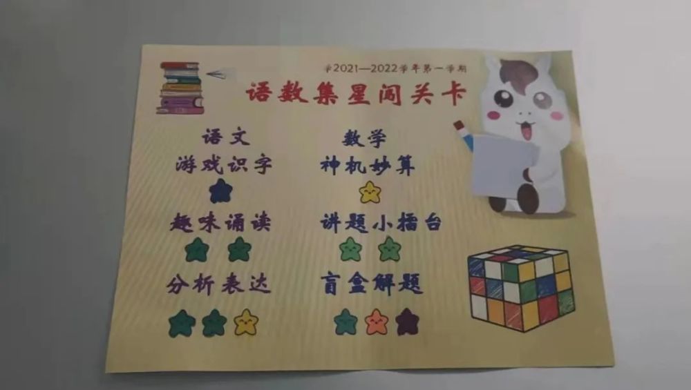 双减后的期末让我后悔当许诺的奖励