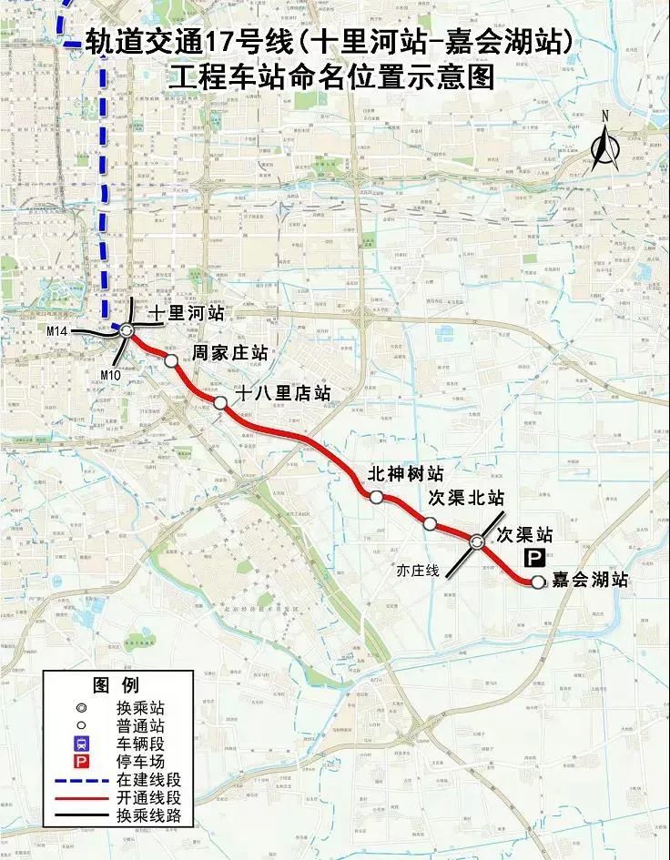 31日,京港地铁17号线南段7站正式开通运营,其中3站设在十八里店乡,由