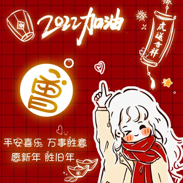 自制2022新年姓氏头像