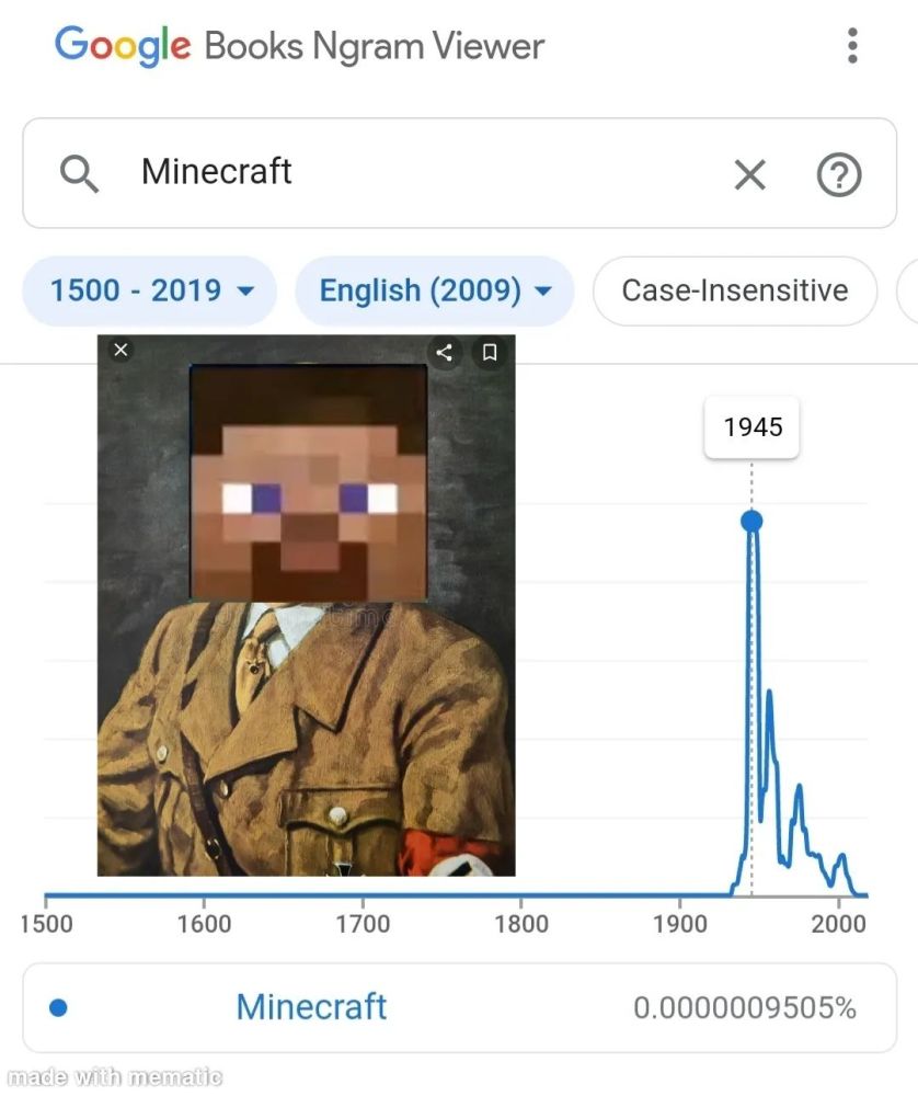 1000