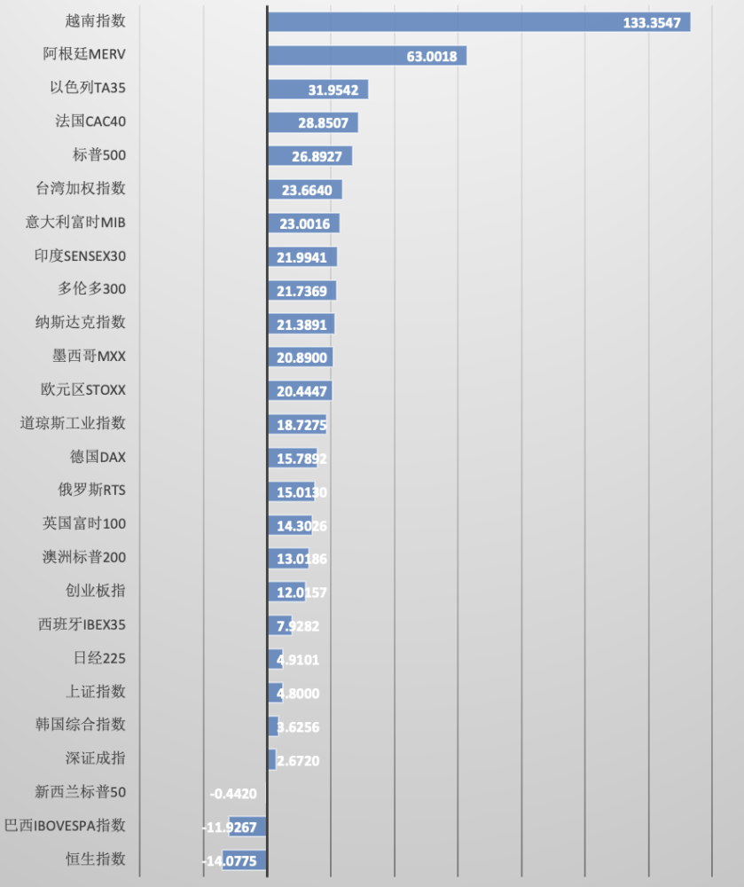 大只500注册平台代理-深耕财经