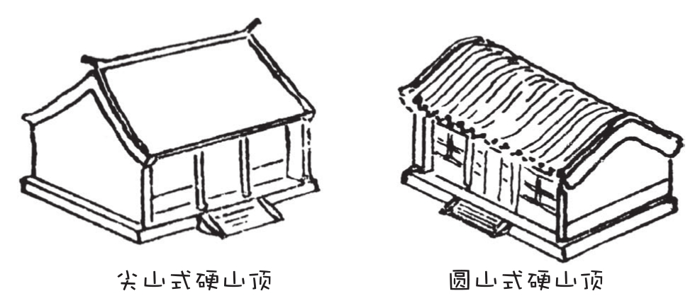 图文解说中国古建筑屋顶类型