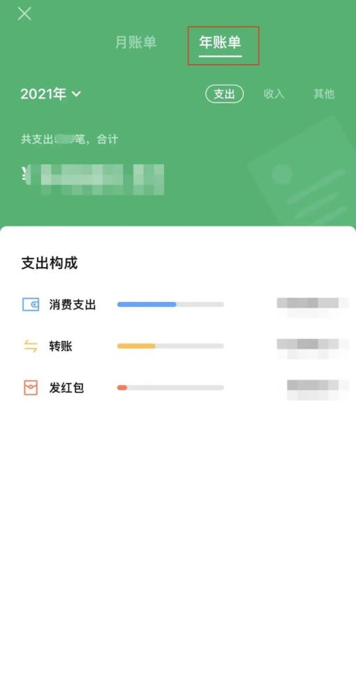 2022年刚开始支付宝和微信的年度账单就来了看完你的心情是