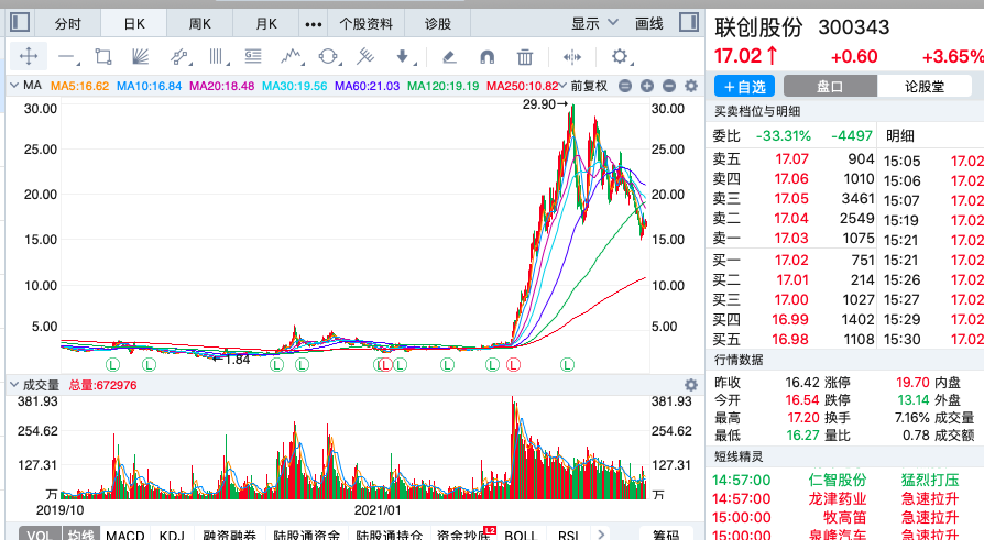 淄博原本就是重化工城市,联创股份的主营业务是含氟新材料和聚氨酯新