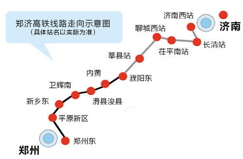 郑济高铁,是指连接山东济南和河南郑州的高铁,山东段途径聊城,济南