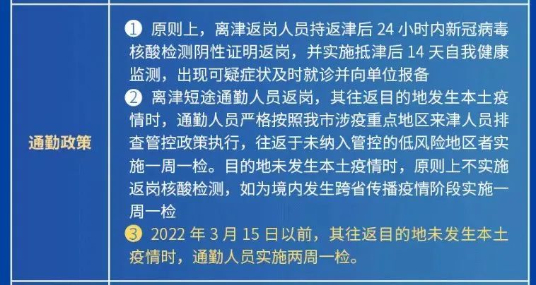 紧急提醒2022年天津来返津最新政策汇总这些群体需核酸隔离速度扩散