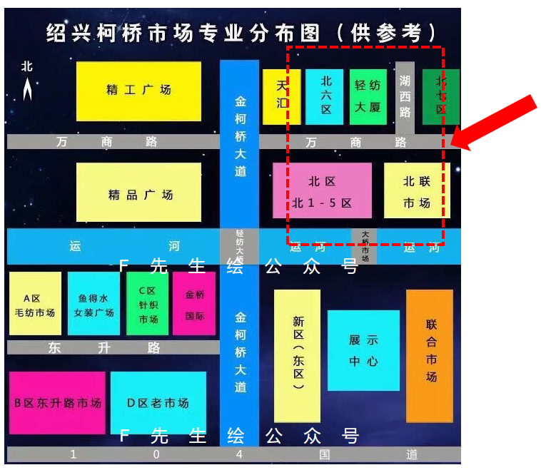 淅江绍兴柯桥面料市场攻略