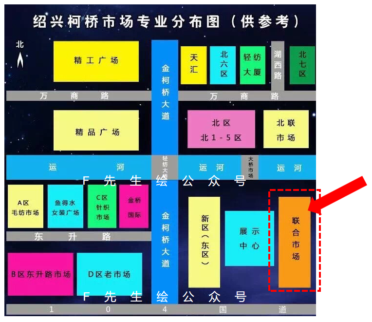 淅江绍兴柯桥面料市场攻略