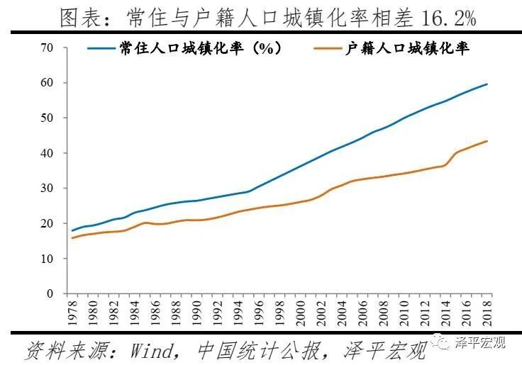 东至县人口多少人口_东至县现在有多少人口(2)