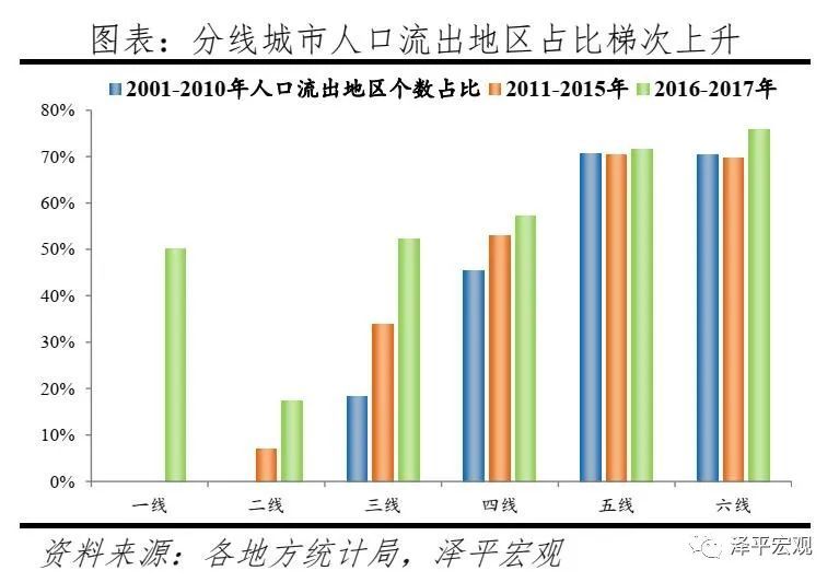 东至县人口多少人口_东至县现在有多少人口(2)