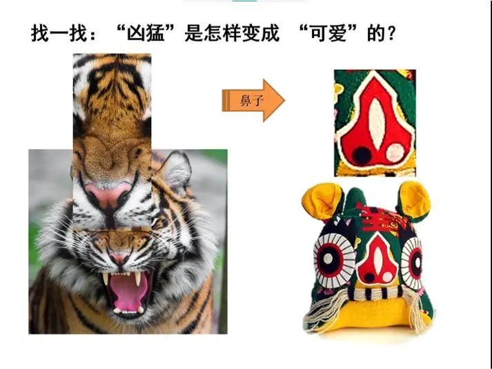 老虎五官不同形态的变化,是民间布玩具造型的基础因素,再看老虎鼻子
