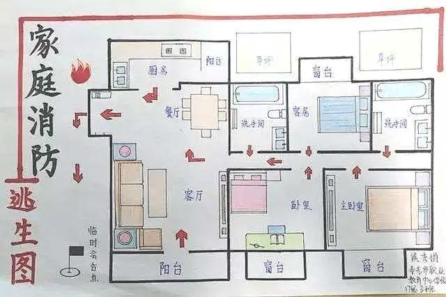 年初定计划可别漏了家庭火灾逃生计划