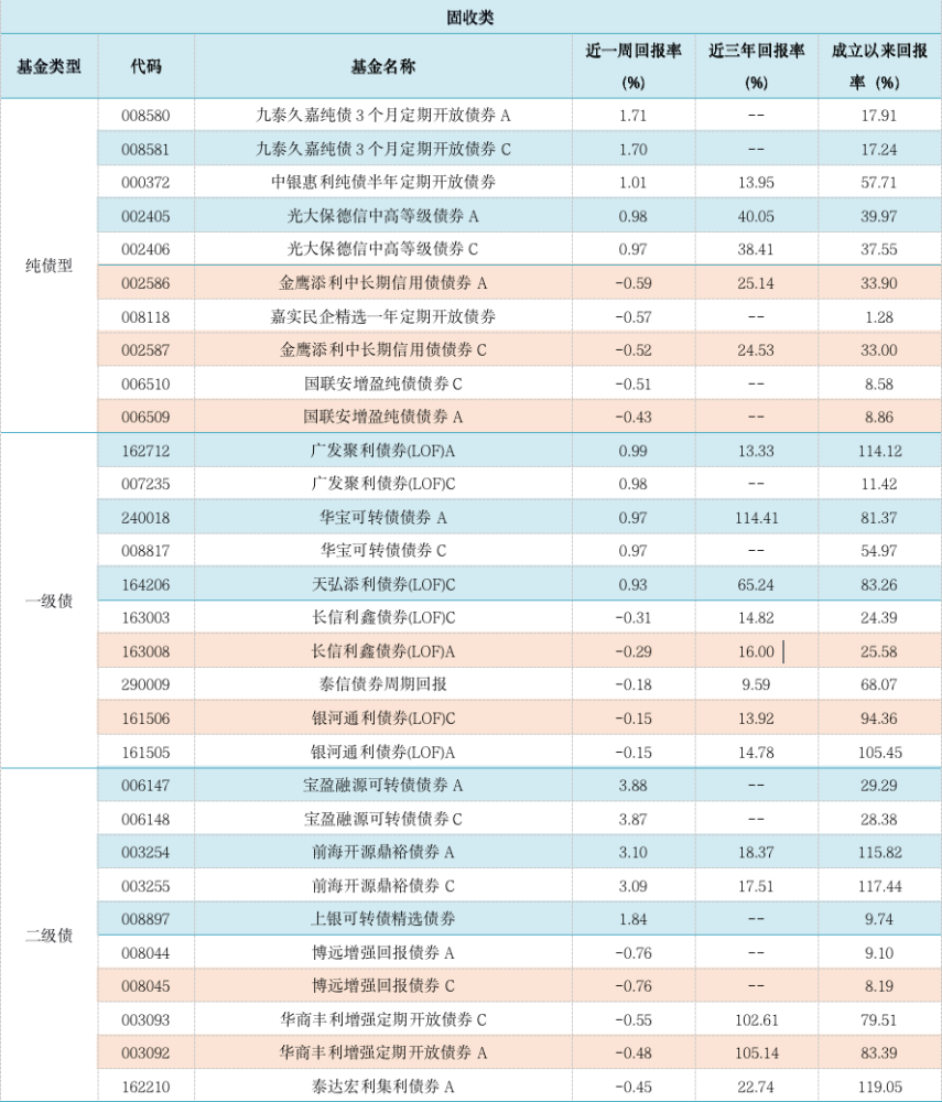 12.27～2021.12.31_腾讯新闻