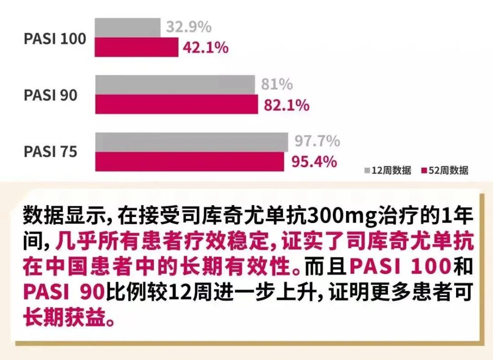 可善挺拓咨喜达诺接连进入医保生物制剂迎来百元时代伊顿教你如何选择