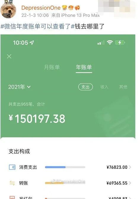 微信支付宝年度账单已出炉看完又扎心了