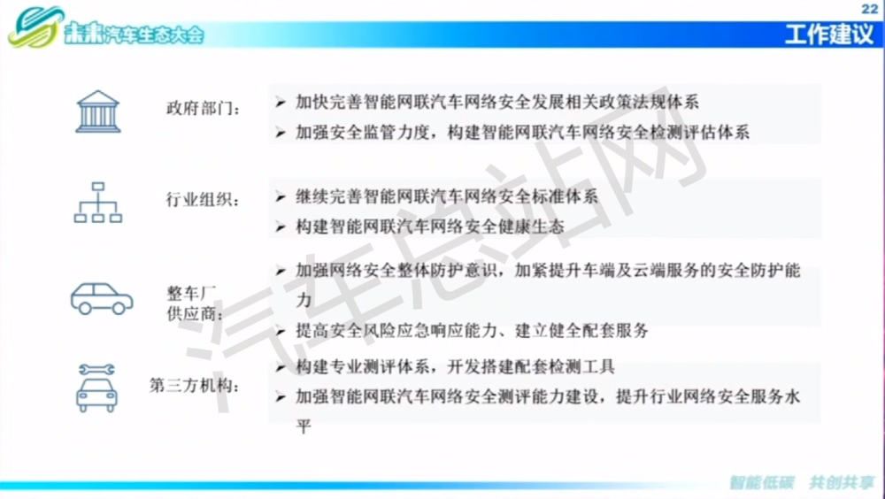 中软陈渌萍:车载智能计算平台是自动驾驶的必要解决方