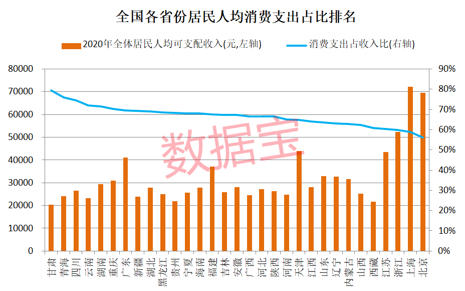 2020太原人口_2020年太原人口暴涨84万,涨幅高达18.8 ,房价要大涨