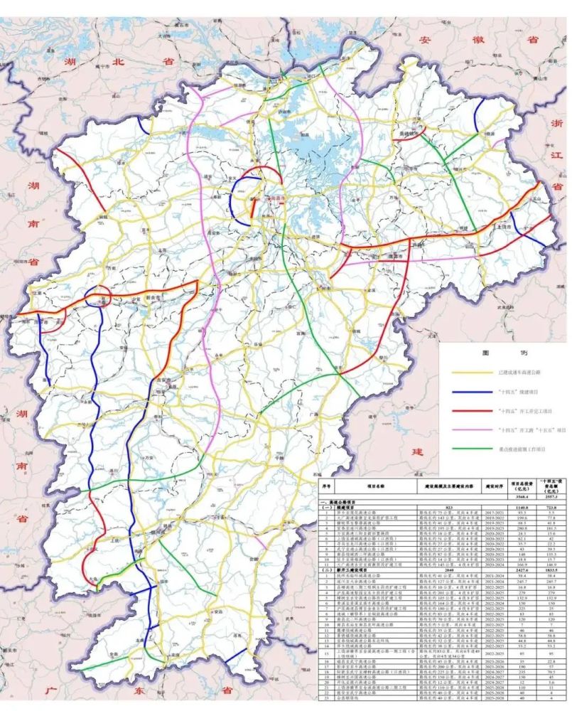 鄱阳为撤县建市夯实交通基础高速高铁航运机场将助力鄱阳崛起