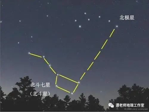 北极星位于地球地轴的北端,在北斗七星中的天璇与天枢连线的五倍延长