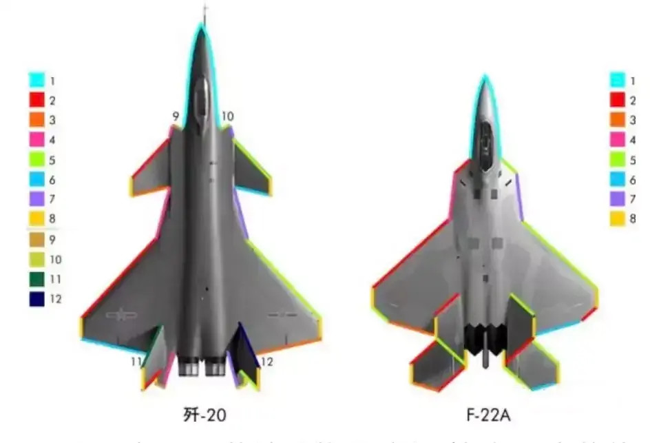 中小国家独立研制五代机的最后挣扎:瑞典版"歼20"fs2020战斗机_腾讯