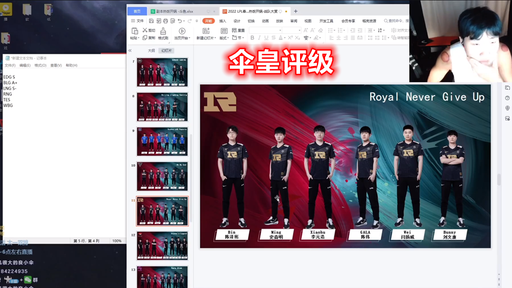 伞皇评级来了4支s级3支a级战队omg和v5成为众解说公认的b级