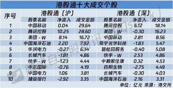 宁德时代跌入熊市 8倍妖股闪崩