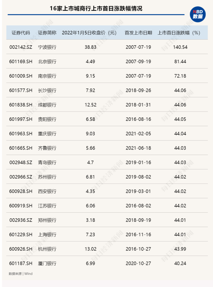 天富注册页面_天富最新地址_企业资讯，行业资讯-五金网